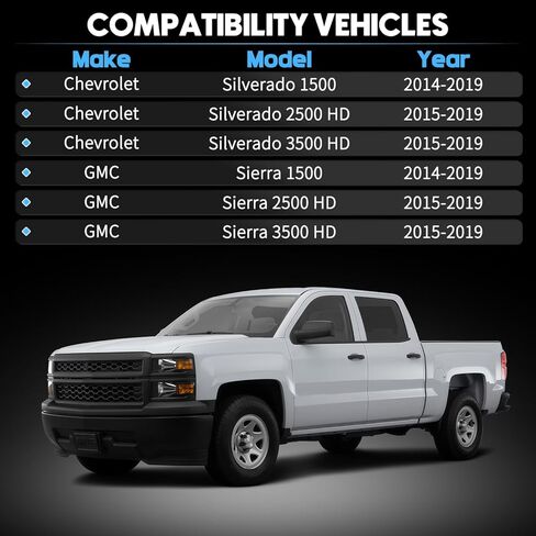 Front Windshield Wiper Cowl Side Extension Trim Left and Right Fit For Chevrolet Silverado 2014-2019 1500 2500 3500 Fit For GMC Sierra 2014-2019 Corner Cover Bezel Pair Replaces 23178017 23178018 in Saudi Arabia