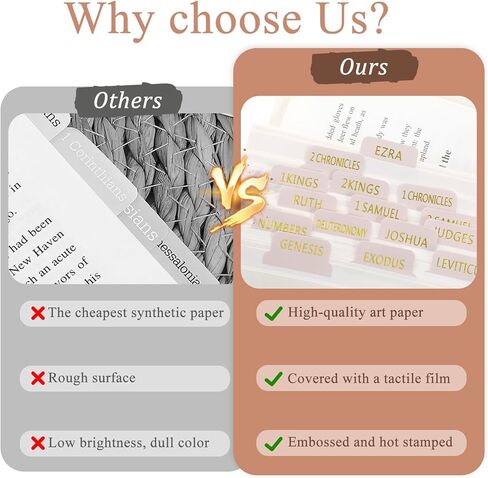 75 Pcs Bible Book Index Tabs Laminated Bible Tabs Gold Foil Lettering Bible Study Journaling Labels Supplies Print Stickers for Women Men Easy Navigation Easy to Read Quick Reference in Saudi Arabia