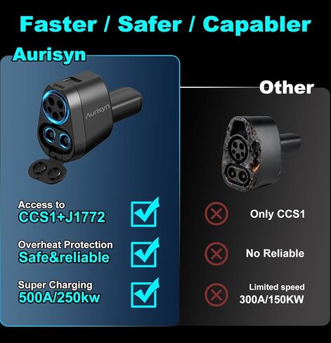 محول Aurisyn 2 في 1 CCS1 إلى Tesla & J1772 إلى NACS، شحن سريع 250 كيلو واط 500 فولت لطراز Tesla 3/Y/X/S/Cybertruck، متوافق مع محطات الشحن ChargePoint/EVgo/Electrify America، CCS & J1772 in Kuwait