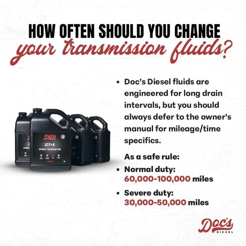 Doc’s Diesel DEXRON-ULV Automatic Transmission Fluid with Filters | Complete Service Kit for Chevrolet/GMC 6.6L Duramax 2500HD,3500HD with 10L1000 | 2020-2025 in Saudi Arabia