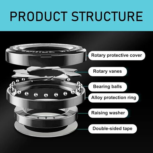 Push Start Button Cover, Personalized Skull Rotary Type Ignition Switch Hidden Protector, Rust-Proof Self-Adhesive Engine One-Touch Start Decorative Cover, for Most Cars Trucks (Black) in Saudi Arabia
