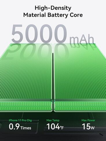 THREEKEY 0.3 بوصة فائق النحافة لشاحن MagSafe المحمول، بنك طاقة مغناطيسي نحيف بطاقة 5000 مللي أمبير في الساعة، حزمة بطارية شحن سريع لاسلكية 15 وات لهاتف iPhone 17 Air 16 15 14 13 12 Pro Max Plus (رمادي ثلجي) in Kuwait