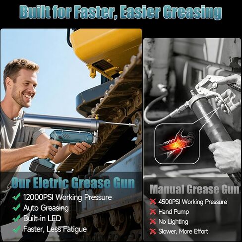 مجموعة مسدس الشحوم الكهربائية، مسدس الشحوم اللاسلكي مع بطاريتين 4.0 أمبير في الساعة، وصلة دوارة 90 درجة 12000 رطل لكل بوصة مربعة 5.7 أونصة/الدقيقة مسدس شحوم يعمل بالبطارية للشاحنات وورش العمل وصيانة الآلات الثقيلة in Kuwait