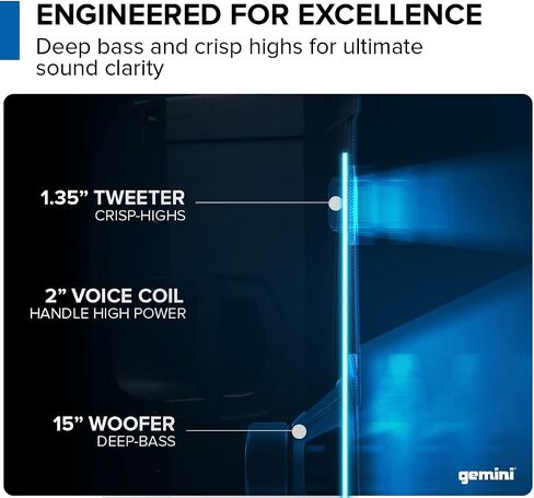 Gemini Sound GD-L215PRO - 1300W Bluetooth PA Speaker with LED Party Lights & 3-Channel Mixer - High-Power 15-Inch Woofer for DJs, Parties, Outdoor Events - User-Friendly Design for Enthusiasts in Saudi Arabia