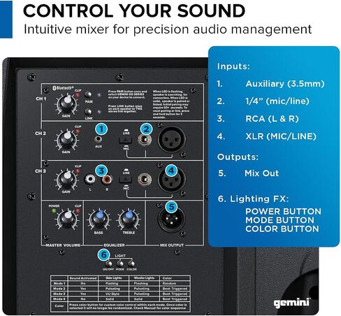 Gemini Sound GD-L215PRO - 1300W Bluetooth PA Speaker with LED Party Lights & 3-Channel Mixer - High-Power 15-Inch Woofer for DJs, Parties, Outdoor Events - User-Friendly Design for Enthusiasts in Saudi Arabia
