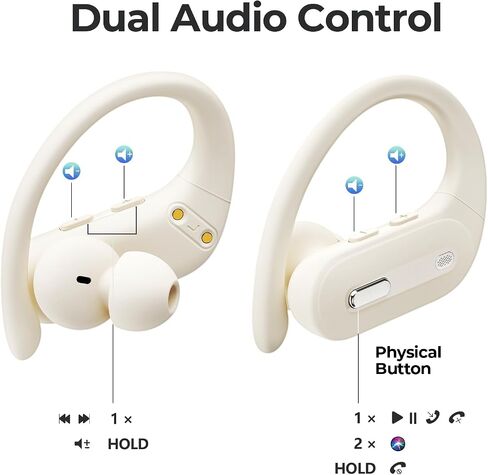 Bluetooth Headphones Wireless Earbuds 90 Hrs Playtime Earbuds with Wireless Charging Case Power Display Over-ear Earphones with Earhooks Waterproof Stereo Headset for Android phone Workout White in Saudi Arabia