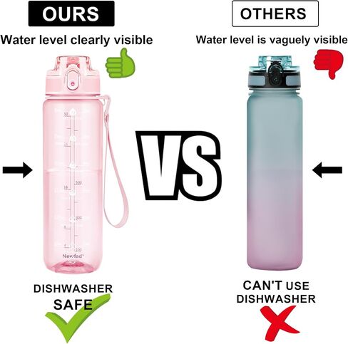 Newfad 32 oz Water Bottle with Detachable Straw, Clear Motivational Water Bottles with Time to Drink, Tritan & BPA Free Sports Water Jug with Time Marker, Upgraded handle design in Saudi Arabia
