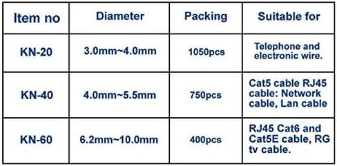 Ezitown 0-9 علامة الكابلات المشفرة KN20 KN40 KN60 نوع معرفات الكابلات نوع المادة POM مجموعة علامات الأسلاك المشهورة قطر 3.0 ~ 10 مم (2200 قطعة في صندوق بلاستيكي) in Kuwait