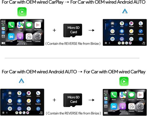 Binize Box Carplay AI Box نظام Android Ai Carplay Box متوافق مع Carplay اللاسلكي Android Auto، Magic AI Box Carplay جهاز بث الفيديو للسيارة مرآة الهاتف إلى شاشة السيارة ﻿ in Kuwait