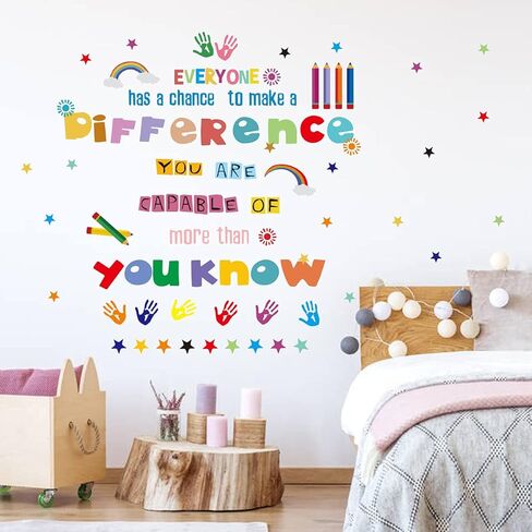 Annande Kids Wall Decals Classroom Decor Decals Colorful Inspirational Wall Decor Stickers Playroom Wall Decor Motivational Wall Decals Positive Affirmation Decor Stickers in Saudi Arabia