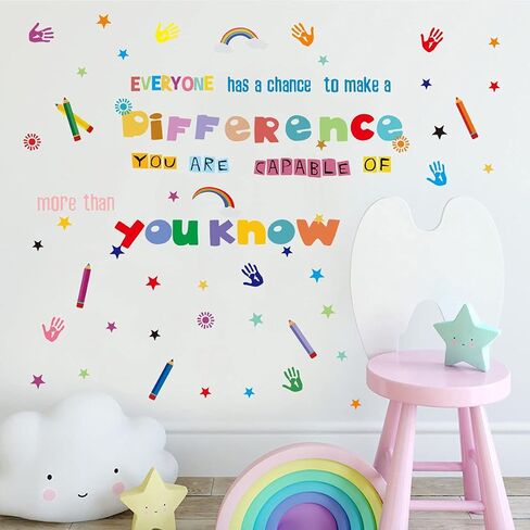 Annande Kids Wall Decals Classroom Decor Decals Colorful Inspirational Wall Decor Stickers Playroom Wall Decor Motivational Wall Decals Positive Affirmation Decor Stickers in Saudi Arabia