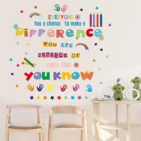 Annande Kids Wall Decals Classroom Decor Decals Colorful Inspirational Wall Decor Stickers Playroom Wall Decor Motivational Wall Decals Positive Affirmation Decor Stickers in Saudi Arabia