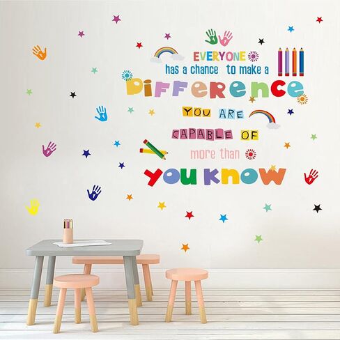 Annande Kids Wall Decals Classroom Decor Decals Colorful Inspirational Wall Decor Stickers Playroom Wall Decor Motivational Wall Decals Positive Affirmation Decor Stickers in Saudi Arabia