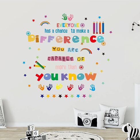 Annande Kids Wall Decals Classroom Decor Decals Colorful Inspirational Wall Decor Stickers Playroom Wall Decor Motivational Wall Decals Positive Affirmation Decor Stickers in Saudi Arabia