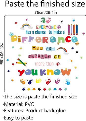 Annande Kids Wall Decals Classroom Decor Decals Colorful Inspirational Wall Decor Stickers Playroom Wall Decor Motivational Wall Decals Positive Affirmation Decor Stickers in Saudi Arabia