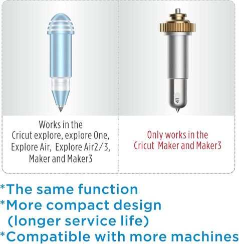 Engraving Tool, 2 Color Tags, Compatible with Cricut Maker, Explore, 3 Air, One in Saudi Arabia