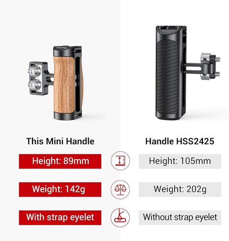 SMALLRIG Wooden Mini Handle Side Handgrip with 1/4"-20 Screws for Mirrorless Digital Camera DSLR Camera Small Camera Cage with Cold Shoe Mount Built-in Wrench, Up and Down Adjustable - 2913 in Saudi Arabia