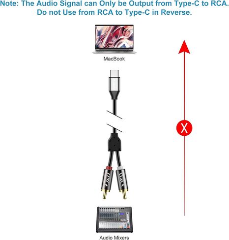 كابل صوت J&D USB C إلى RCA، كابل USB من النوع C ذكر إلى 2 RCA ذكر محول صوت ستيريو Y لأجهزة الكمبيوتر المحمول اللوحية، Google Pixel 6/7/8 MacBook Pro iPhone 15/15 Plus/15 Pro/15 Pro Max، 6.5 قدم in Kuwait