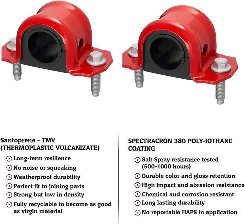 4 قطع من مجموعة دعامات قضيب التحكم الأمامي باللون الأحمر المتطرف + مجموعة البطانة الأمامية تناسب جيب رانجلر 1997-2006، البطانات المصنعة في الولايات المتحدة الأمريكية in Kuwait