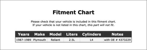 مرحل قابض مكيف الهواء متوافق مع Plymouth Reliant 2.5L L4 1989 1988 1987 P-4894303 in Kuwait