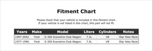 محرك رمح مركز تحمل وسادة مطاطية متوافقة مع Ford E-350 Econoline Club Wagon 2002 2001 2000 1999 1998 1997 1996 1995 1994 1993 1992 1991 1990 1989 1988 1987 1986 1985 1984 1983 ف-3442907 in Kuwait