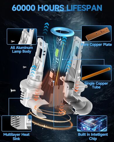 Fit for Ford 2004-2024 F150 2005-2022 F250 F350 F450 Fog Light Bulbs or DRL, 6000K Cool White 700% Brightness, Real 1:1 Size Plug and Play, Pack of 2 in Kuwait