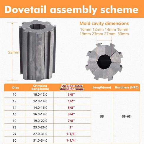 Electric Hydraulic Hose Crimper Tool with 8 Dies – 110V Portable Crimping Machine for AC Lines, Automotive, Excavators, Agricultural Equipment – Multi-Diameter Hydraulic Pipe & Fuel Line Crimper Kit in Kuwait