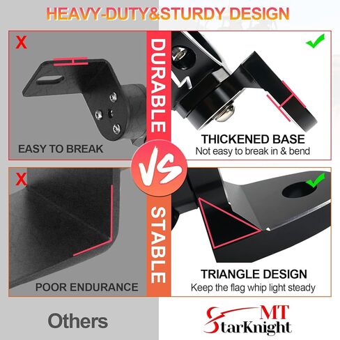 StarKnightMT UTV Heavy-Duty Whip Light Mount 2PCS RZR Flag Mount for 1.75 Inch to 2 Inch Roll Bar Compatible with Polaris RZR 1000 XP 900 Pro Maverick x3 Pioneer 1000 Talon in Kuwait