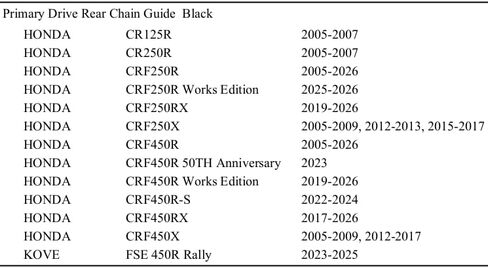 Rear Chain Guide Black Compatible with Honda CR125/250R 2005-2007, CRF250/450R 2005-2026 in Saudi Arabia
