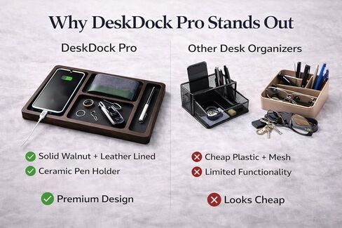 Desk Dock Pro - منظم صينية من خشب الجوز الداكن مع حامل أقلام من السيراميك، منظم مكتب ممتاز للهاتف والمحفظة والساعة والمفاتيح، نظام مكتب EDC البسيط للرجال in Kuwait