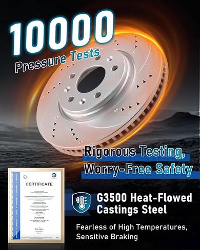 مجموعة وسادات ودوارات الفرامل الأمامية المتوافقة مع 2007-2017 Toyota Camry، 2007-2018 Lexuss ES350، 2008-2018 Toyota Avalon، مجموعة دوارات الفرامل ووسادات الفرامل - 296 مم (11.8 بوصة) - مطلية بالهندسة in Saudi Arabia