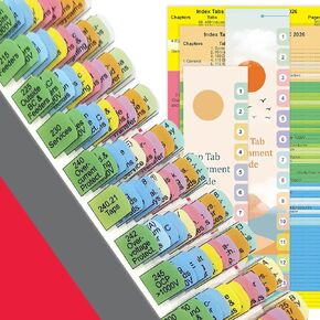 Index Tabs for 2026 NEC (Book not Included), Top + Side Electrical Code Tabs, Bright Printed with Blank Tabs, Color-Coded and Laminated, with Wire Chart & 2 Ohm's Law Stickers & Page Numbers in Kuwait