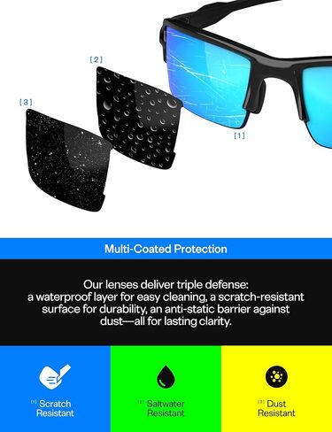 SmartVLT Set of 5 Men's Replacement Lenses for Oakley Flak Beta OO9363 Sunglass Combo Pack S01 in Saudi Arabia