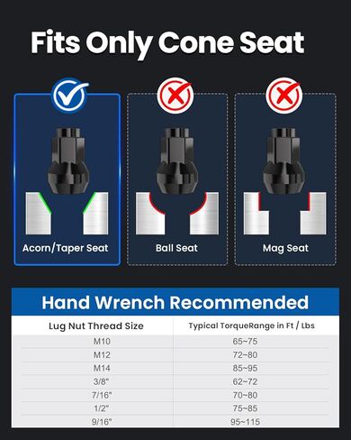 GAsupply 10x1.25 ATV Lug Nuts 14mm Hex, 10x1.25mm Closed End Acorn Tuner Black Lug Nut 1.2" 30mm Tall Conical Seat 60 Degree for Aftermarket Wheels, 16 Pcs in Kuwait