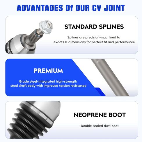 Front CV Axle Shaft Assembly Fit for Chevrolet Equinox 2.4L L4 2010-2016, for GMC Terrain 2.4L L4 2010-2016, Left and Right CV Joint Shaft, Replace for 66-1516 66-1517, 2 pack in Kuwait