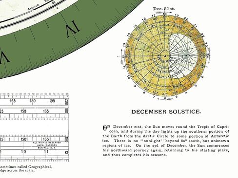 Flat Earth Map of the World - 1892 Alexander Gleason Map - 12x17 inches- Wall Art Poster Print Décor Gift - Circular Plane - Longitude and Time - Polar Azimuthal Projection - Flat Earthers - Unframed Home School Gift Decor in Saudi Arabia