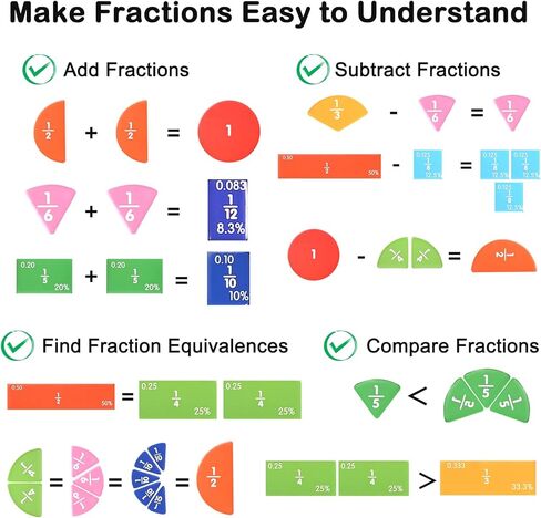 Magnetic Fraction Demonstration Book with Magnetic Fraction Tiles & Circles, Hands-On Fraction Manipulatives for Kids, Visual Math Learning Set for Classroom, Homeschool & Early Math Practice in Saudi Arabia