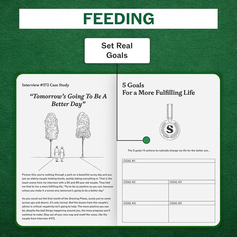 Guided Journal for Goal Setting | 6-Month Life Planner with Daily, Weekly & Monthly Tracking | Personal Growth & Life Clarity System | Undated Productivity Daily Journal for Men & Women in Saudi Arabia