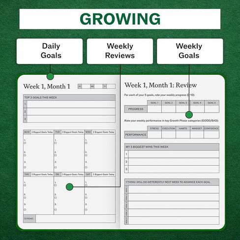 Guided Journal for Goal Setting | 6-Month Life Planner with Daily, Weekly & Monthly Tracking | Personal Growth & Life Clarity System | Undated Productivity Daily Journal for Men & Women in Saudi Arabia