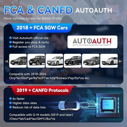 ماسح ضوئي OBD2، أداة تشخيص السيارة MUCAR 682 المدعومة بالذكاء الاصطناعي، أداة مسح ضوئي ثنائية الاتجاه للسيارات، ماسح ضوئي لتشخيص الأنظمة الكاملة للسيارة، ماسح ضوئي للسيارة مع 20+ إعادة ضبط، CAN FD & FCA SGW، تحديث مجاني مدى الحياة in Kuwait