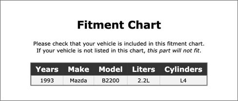 مرحل تأخير درجة الحرارة HVAC متوافق مع Mazda B2200 2.2L L4 1993 P-3887667 in Saudi Arabia