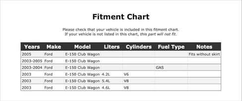 مرحل تأخير درجة الحرارة HVAC متوافق مع Ford E-150 Club Wagon GAS 2005 2004 2003 P-3887551 in Saudi Arabia