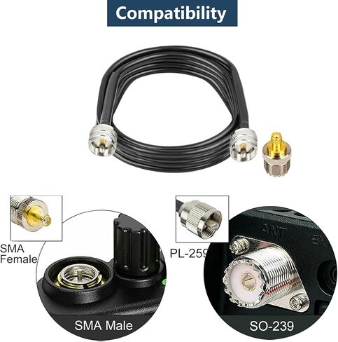 هام راديو ياغي هوائي لUHF (400-470MHz) GMRS محطة قاعدة في الهواء الطلق استقبال إشارة طويلة المدى مع SO-239Connector 32ft PL-259 كابل SMA أنثى محول in Saudi Arabia