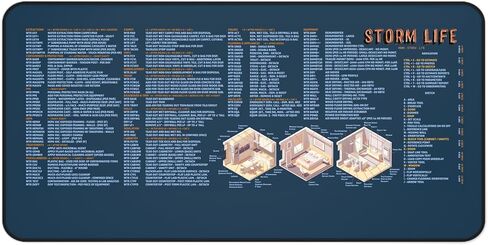 Water Mitigation Desk Mat for Adjusters and Contractors. in Kuwait