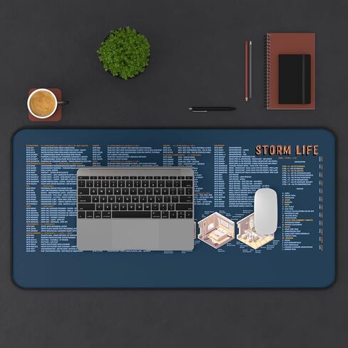 Water Mitigation Desk Mat for Adjusters and Contractors. in Kuwait