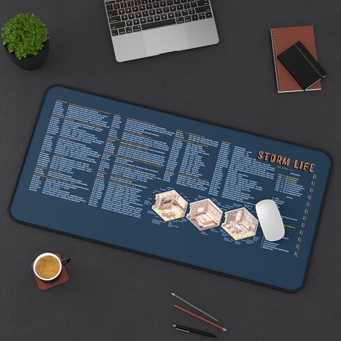 Water Mitigation Desk Mat for Adjusters and Contractors. in Kuwait