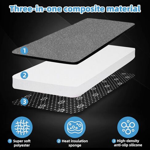 Dash Cover Mat for Toyota Camry 2007 2008 2009 2010 2011 Non-Slip Dashboard Cover Mat Sunshade UV Rays Protector Interior Accessories(Grey) in Saudi Arabia