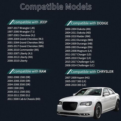قطعتان من مجموعة أدوات توصيل مستشعر سرعة العجلات ABS - متوافقة مع جيب رام دودج كرايسلر فورد تشيفي جي إم سي، يستبدل #68065018AA، 19352068، 645-134، S-1895، 3U2Z14S411BXAB in Kuwait