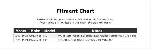 Steering Gear Pitman Shaft Seal Kit Compatible With Chevrolet P30 1999 1998 1997 1996 1995 1994 1993 1992 1991 1990 1989 1988 1987 1986 1985 1984 1983 1982 1981 1980 1979 1978 1977 1976 1975 P-3806918 in Saudi Arabia