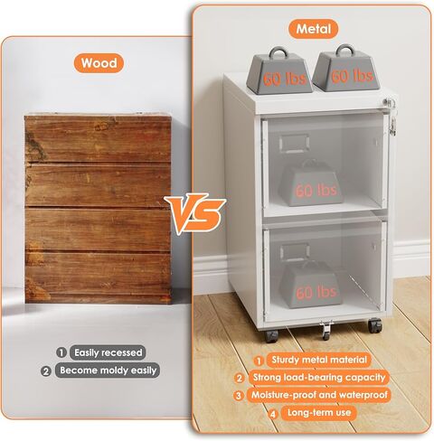 خزانة ملفات متنقلة ذات درجين من SUXXAN، خزانة معدنية أسفل المكتب مع قفل، للمكتب والمنزل، حجم قانوني/خطاب، عرض 14.57 بوصة × عمق 17.36 بوصة × ارتفاع 25.79 بوصة، يلزم التجميع (أبيض) in Kuwait